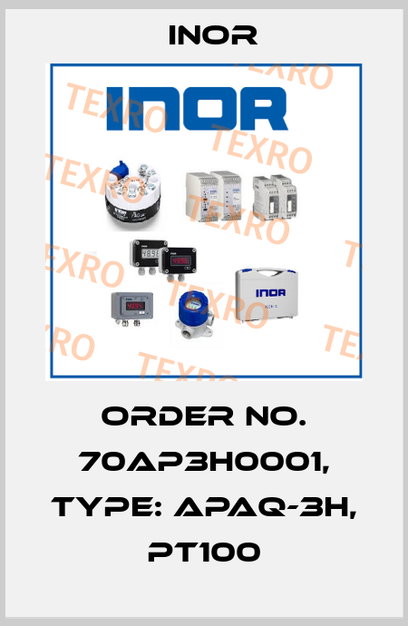 Order No. 70AP3H0001, Type: APAQ-3H, Pt100 Inor