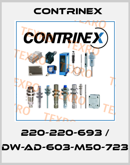 220-220-693 / DW-AD-603-M50-723 Contrinex