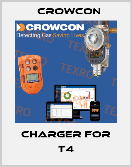 Charger for T4 Crowcon