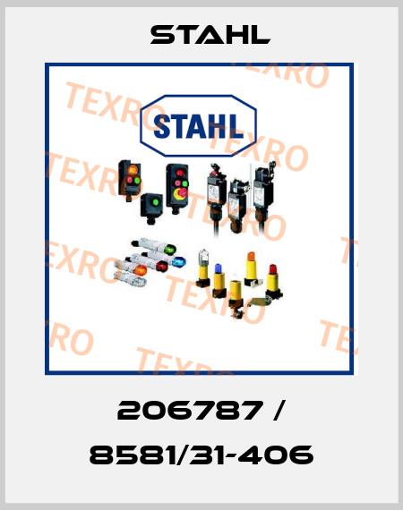 206787 / 8581/31-406 Stahl