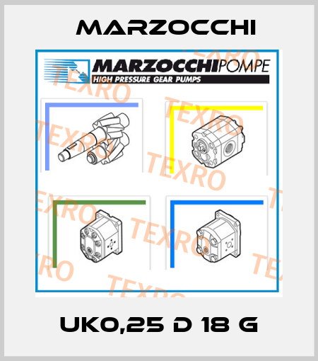 UK0,25 D 18 G Marzocchi