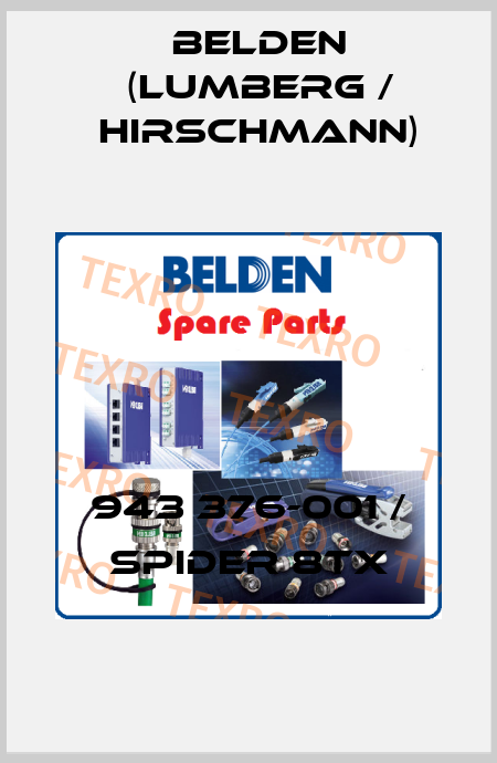 943 376-001 / SPIDER 8TX Belden (Lumberg / Hirschmann)