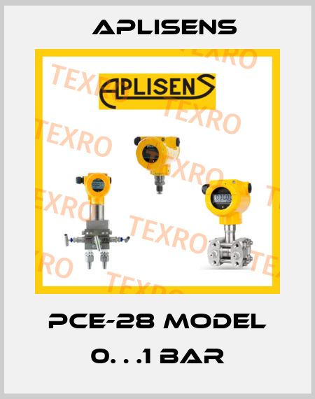 PCE-28 model 0…1 bar Aplisens