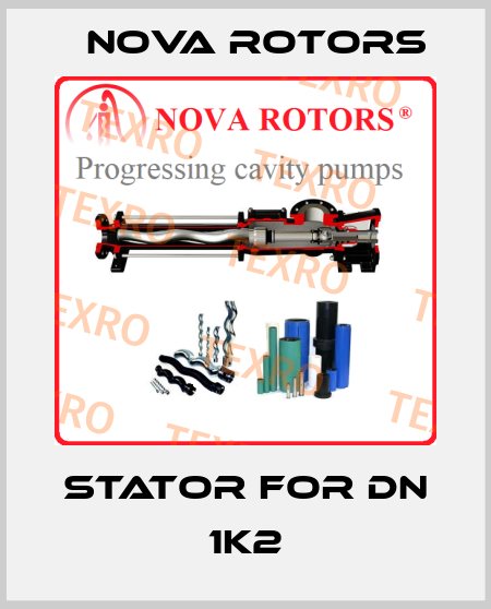 stator for DN 1K2 Nova Rotors
