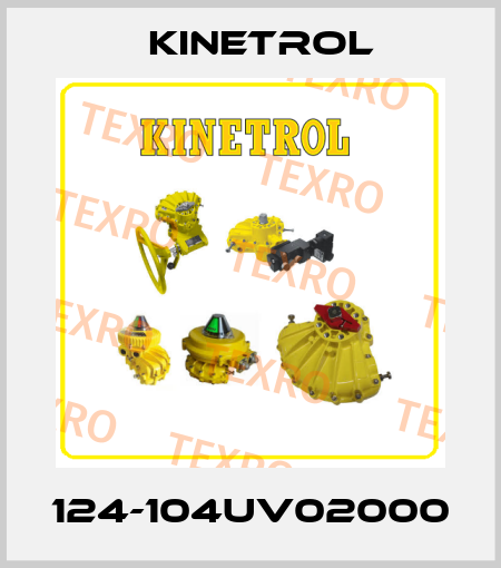124-104UV02000 Kinetrol
