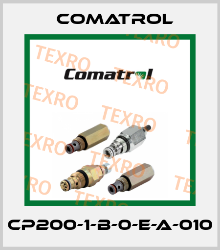 CP200-1-B-0-E-A-010 Comatrol