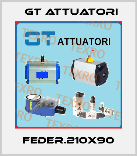 Feder.210x90 GT Attuatori