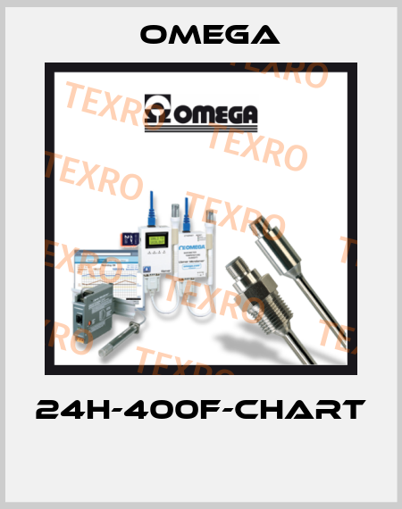 24H-400F-CHART  Omega