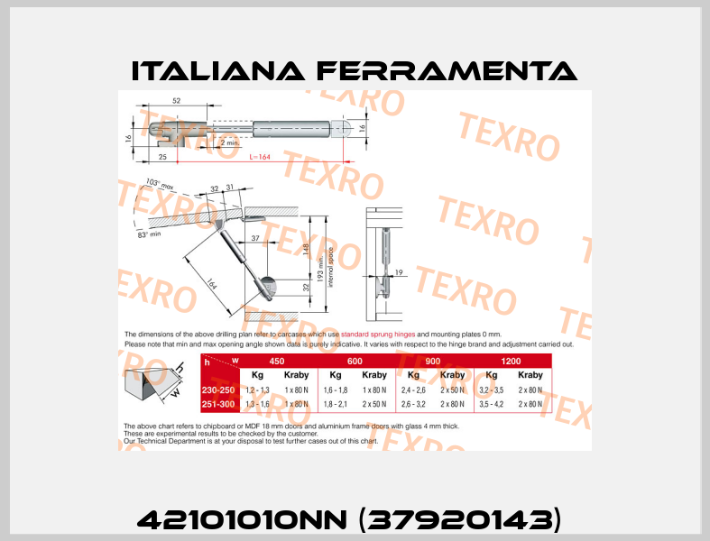 42101010NN (37920143)  ITALIANA FERRAMENTA