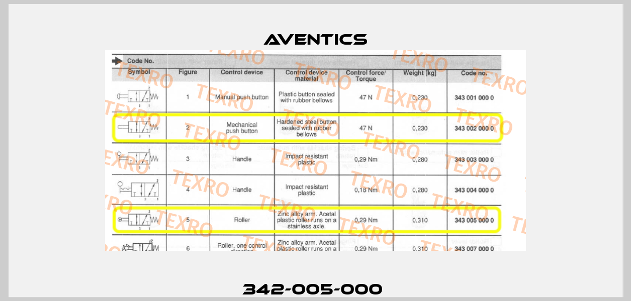 342-005-000  Aventics