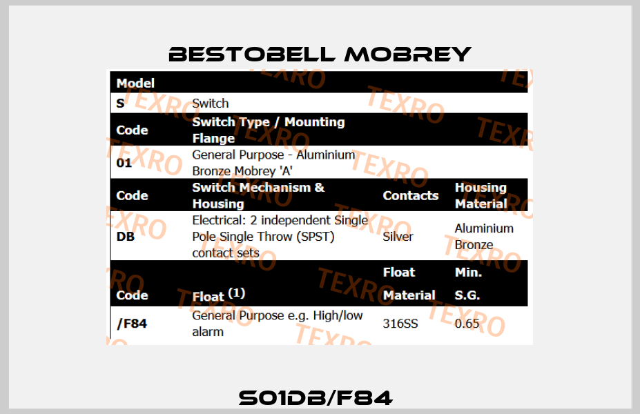 S01DB/F84  Bestobell Mobrey