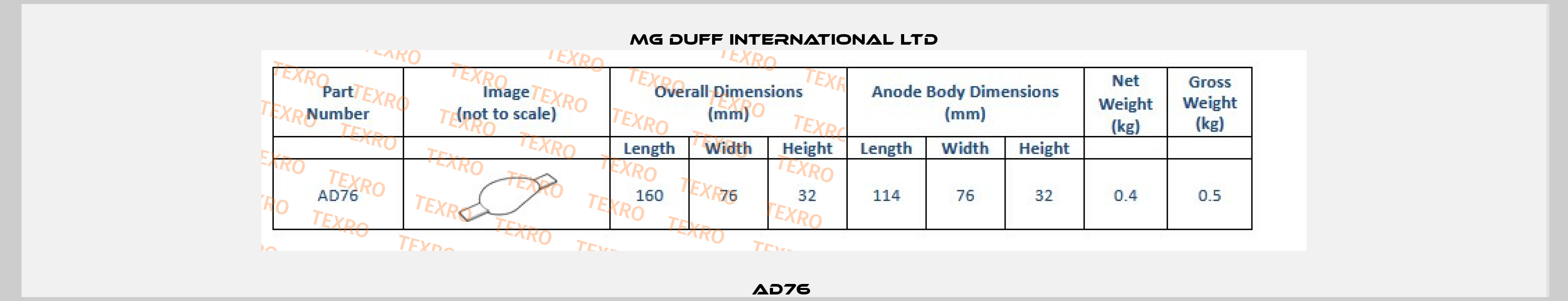 AD76  MG DUFF INTERNATIONAL LTD