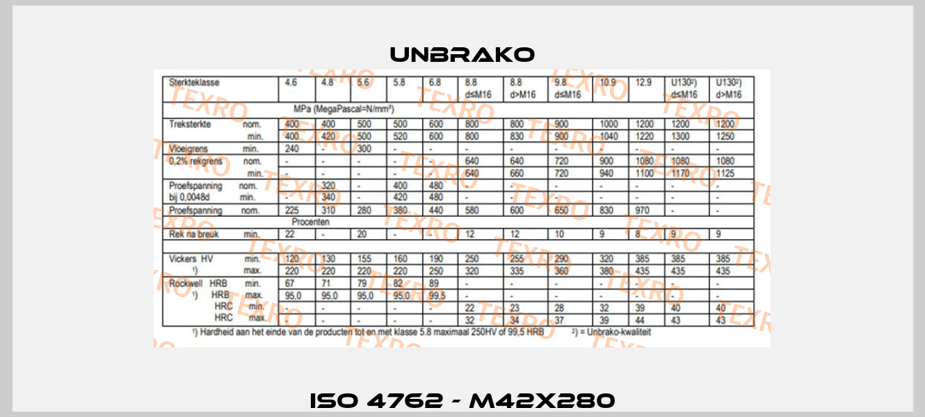 ISO 4762 - M42x280 Unbrako