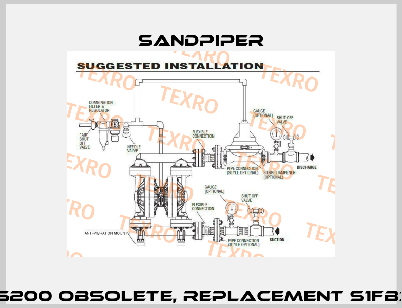 S1FB3P1PPUS200 obsolete, replacement S1FB3P1PPUS000 Sandpiper