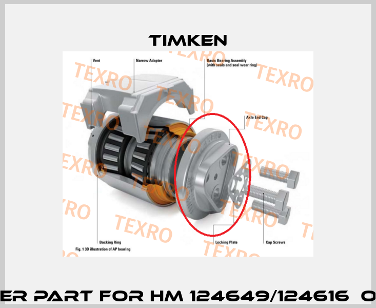 Cover Part For HM 124649/124616  OEM!!  Timken